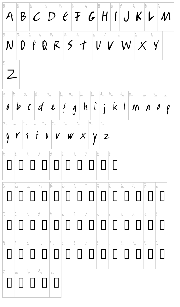 Rambo Killer font map
